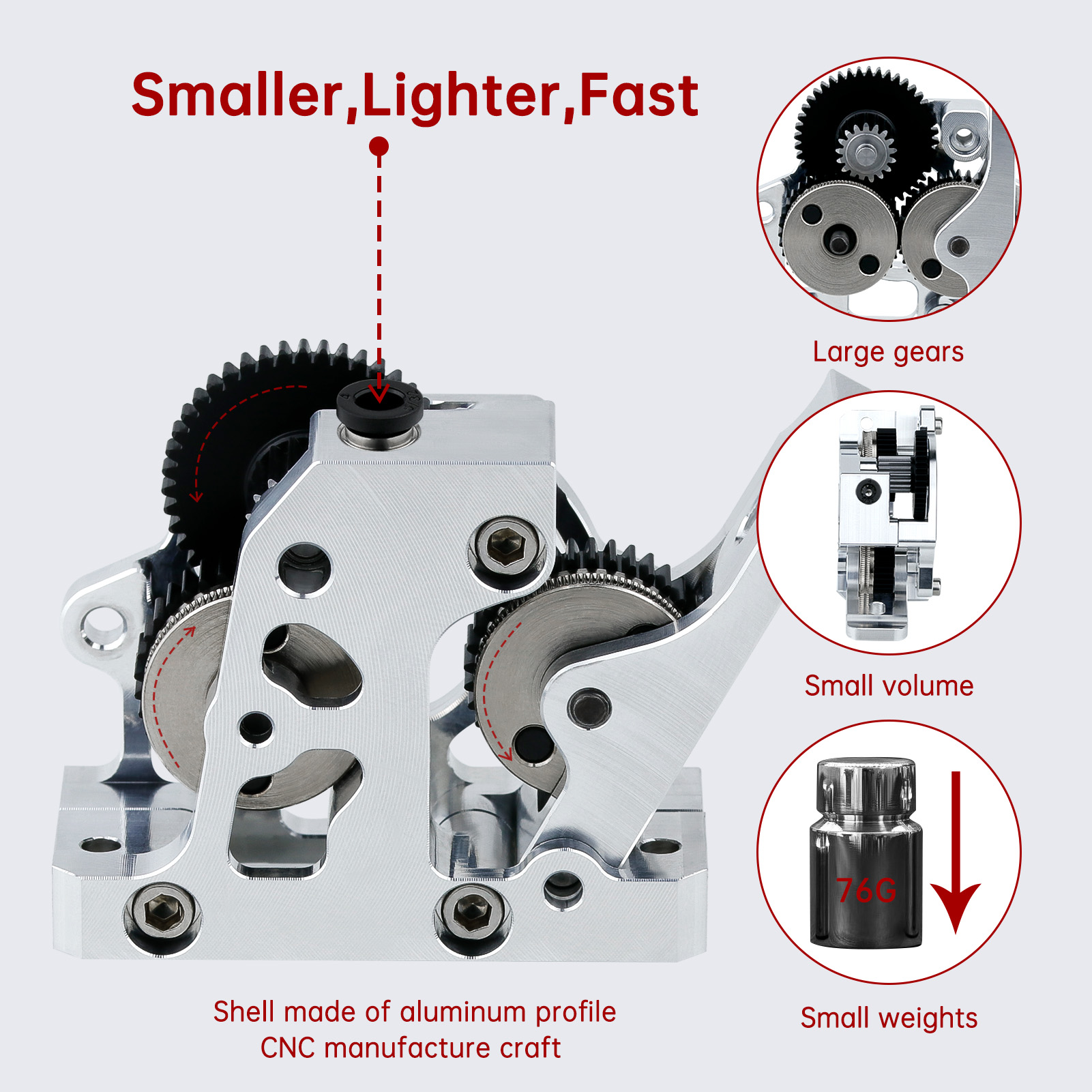 HGX LITE デュアルギア硬鋼減速エクストルーダー高速モ - Direct Drive Dual Gear Extruder High Speed のレビューと価格